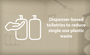 "Dispenser-based toiletries to reduce single-use plastic waste."
